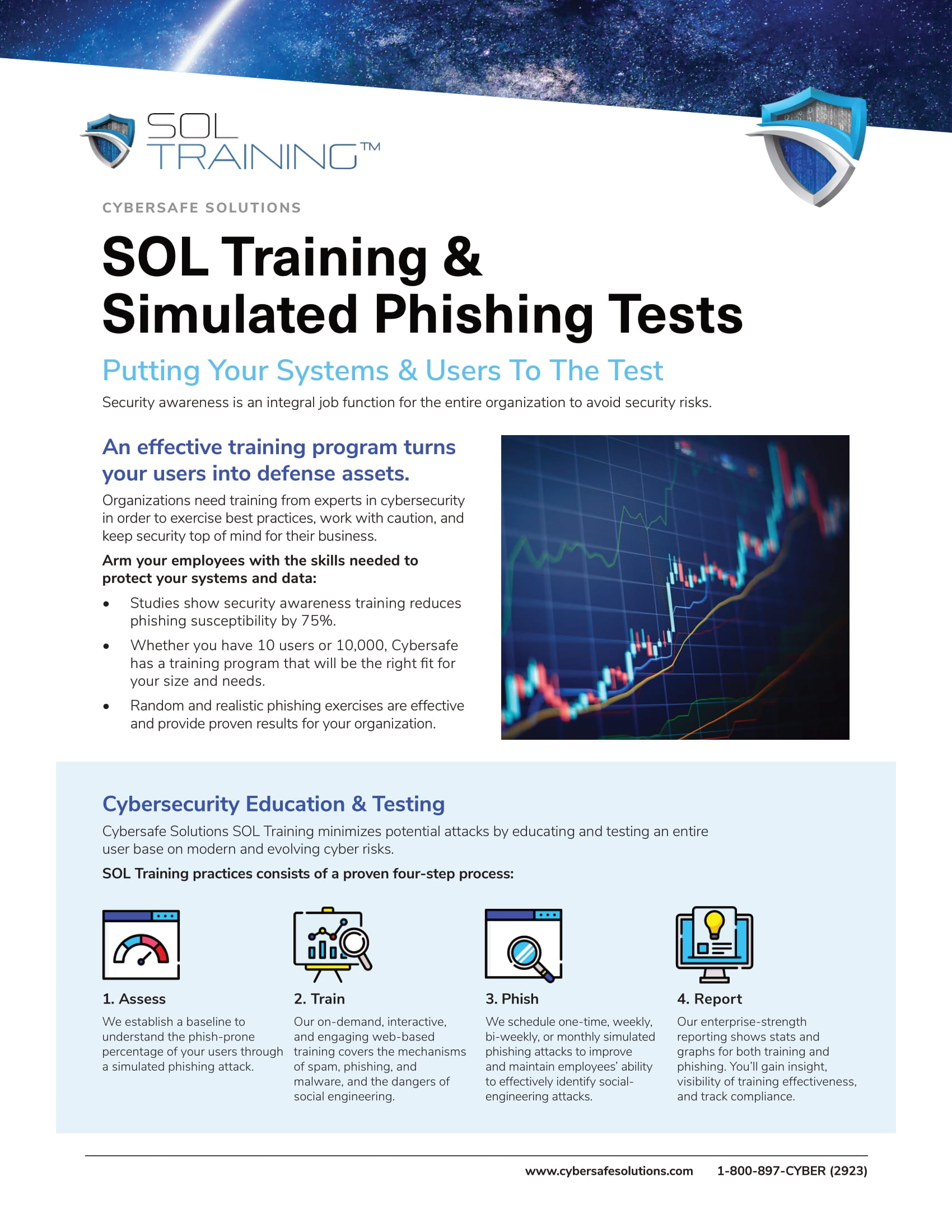 OneSheet_ SOL Training & Simulated Phishing Tests-1